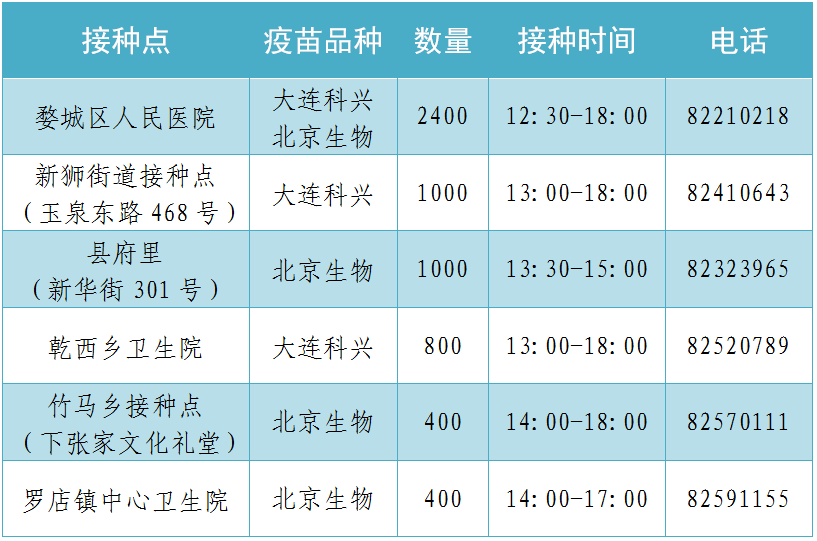 金华市金东区gdp怎么算_2018年金东区国民经济和社会发展统计公报