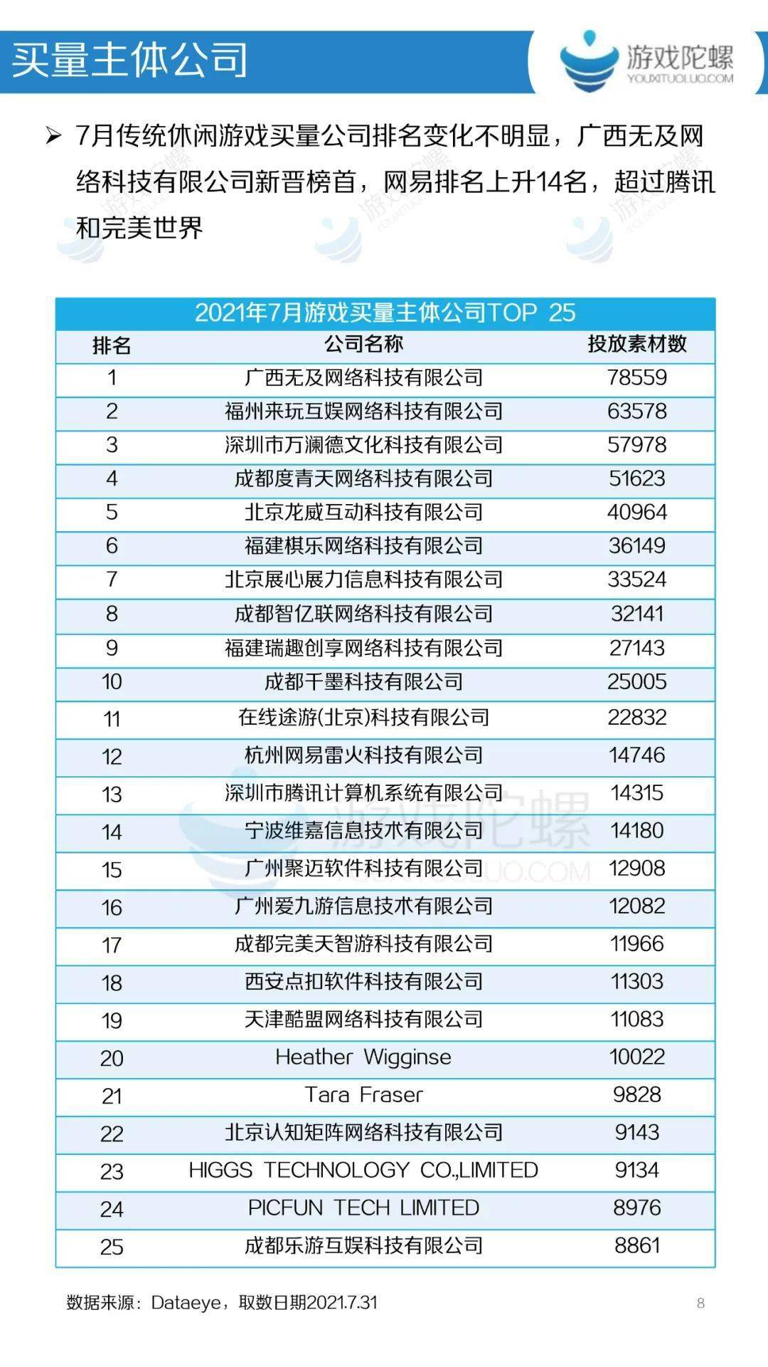 中小学|7月内参：相关政策15条创新高，中小学教学终端不可植入游戏