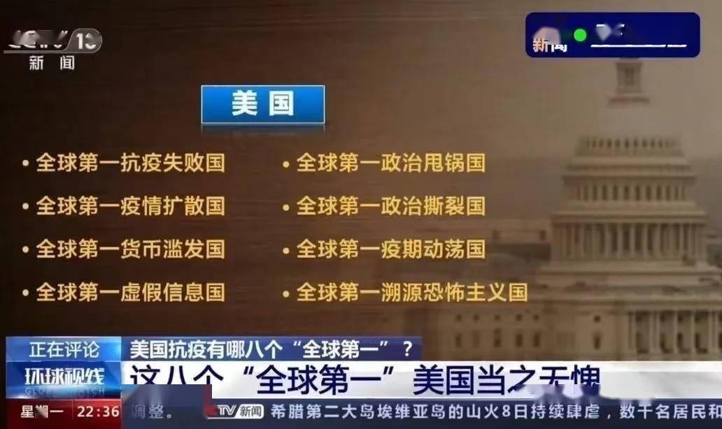 政府|侠客岛解局：绝了！美国喜提8个“全球第一”