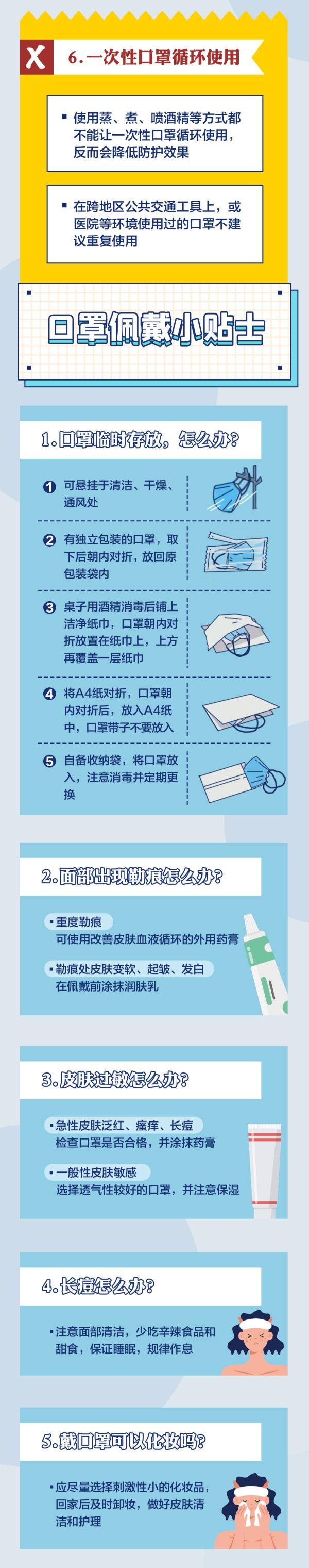 指引|口罩放桌上還是挎手臂？來看看《戴口罩指引》