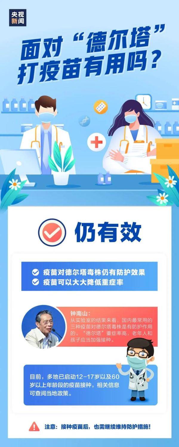 疫苗|警惕！14秒即可感染！