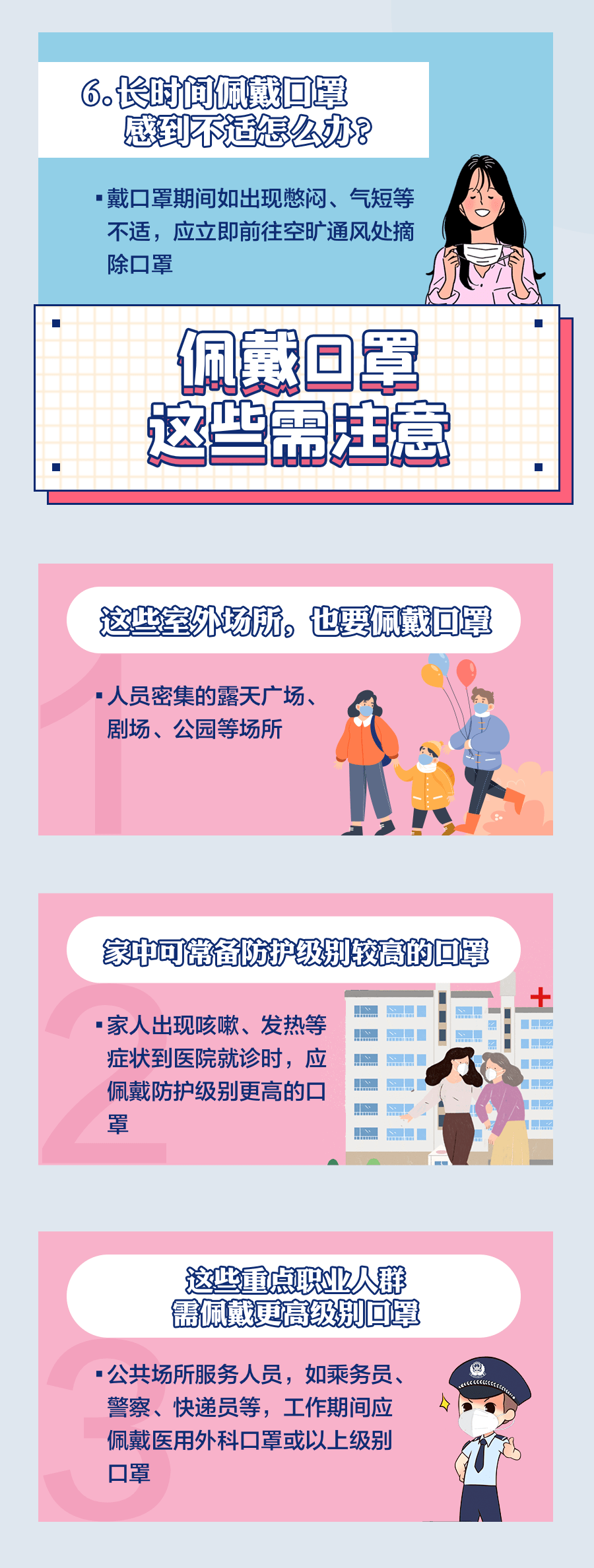 指引|轉發收藏！你戴口罩的這些習慣，很可能是錯的