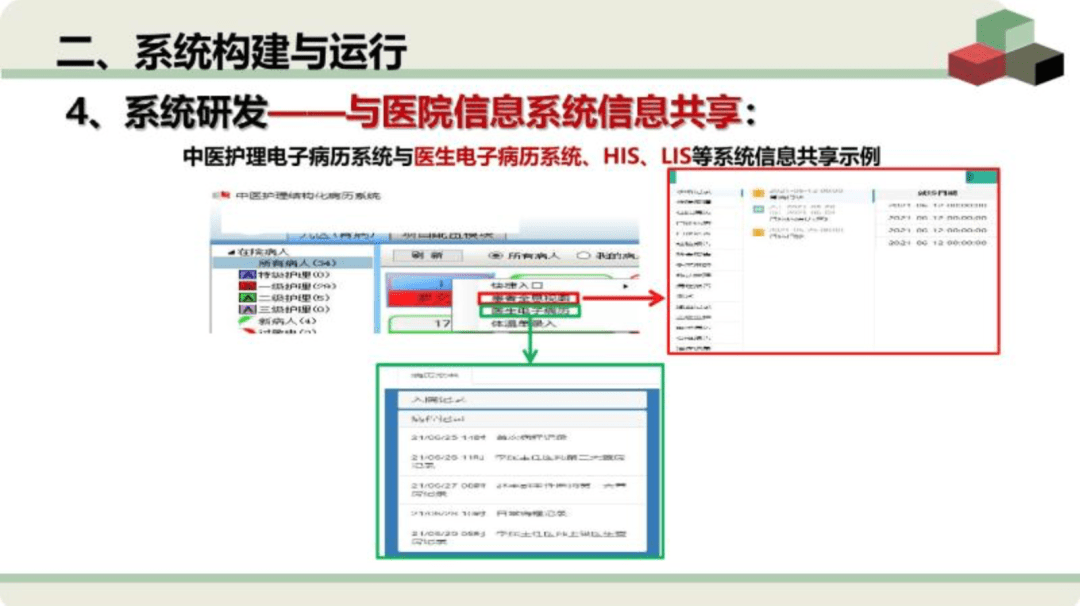現代醫院|廣安門醫院5項案例入圍“2021年度中國現代醫院管理典型案例評選”復評