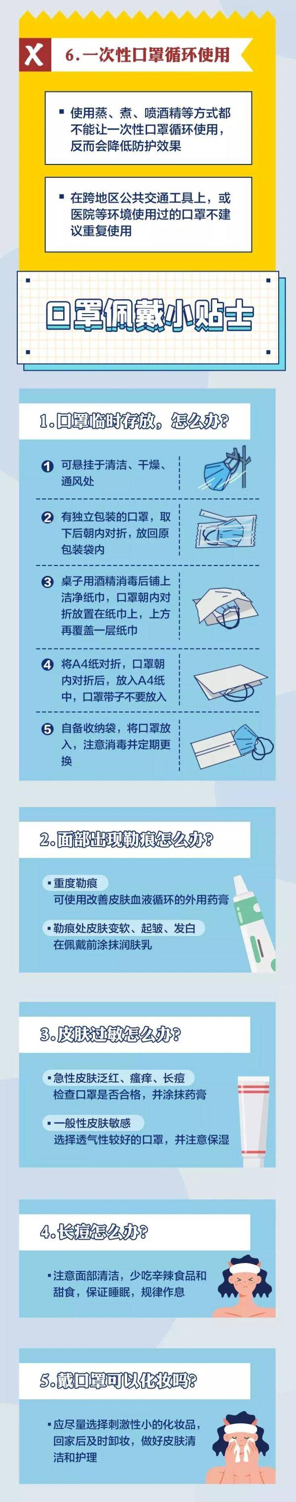 指引|戴口罩长痘、过敏怎么办？口罩怎样存放更卫生？来看这份重要提醒
