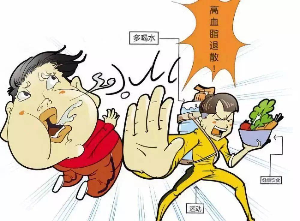 他汀|辟个谣,瘦子也会高血脂!