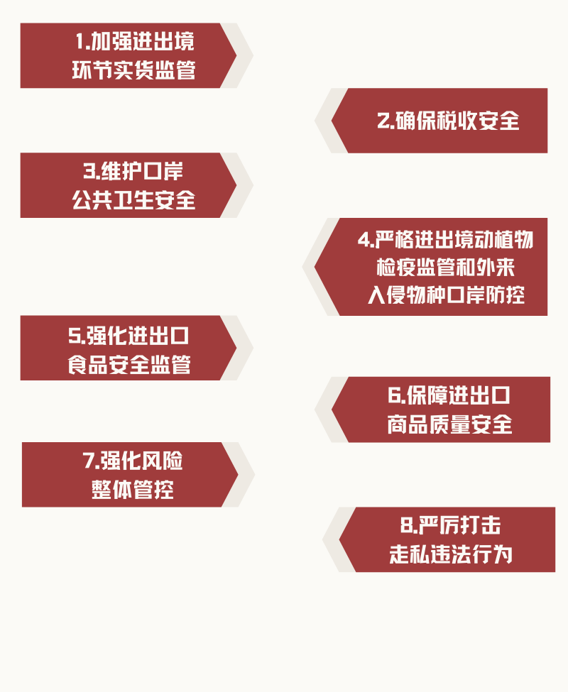 十四五规划目标图解 c9bc4408740f48eaa580921e356cf171.png