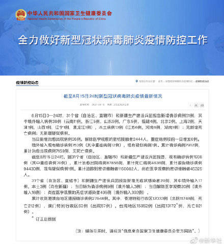 黑龙江|15日新增确诊病例51例 15日新增本土病例13例