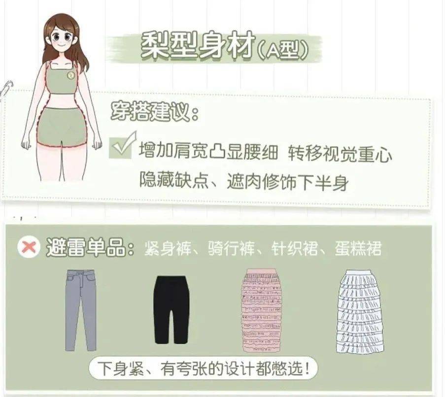 什么|还在跟风买衣服？5步教你找到适合你的穿搭风格！