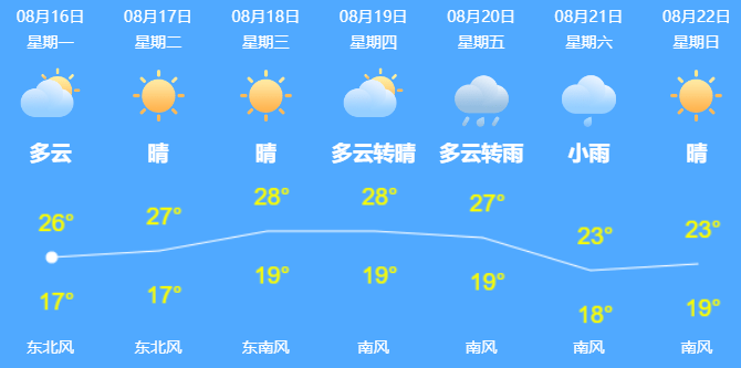 防控|黑龙江省新增1例境外输入新冠肺炎确诊病例 | 全国最新疫情通报