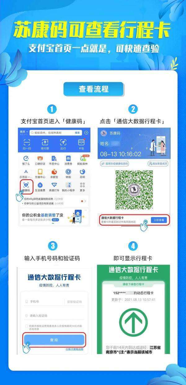 苏康|刚刚，江苏新增6例！常州各区防疫再升级！苏康码又有新变化！