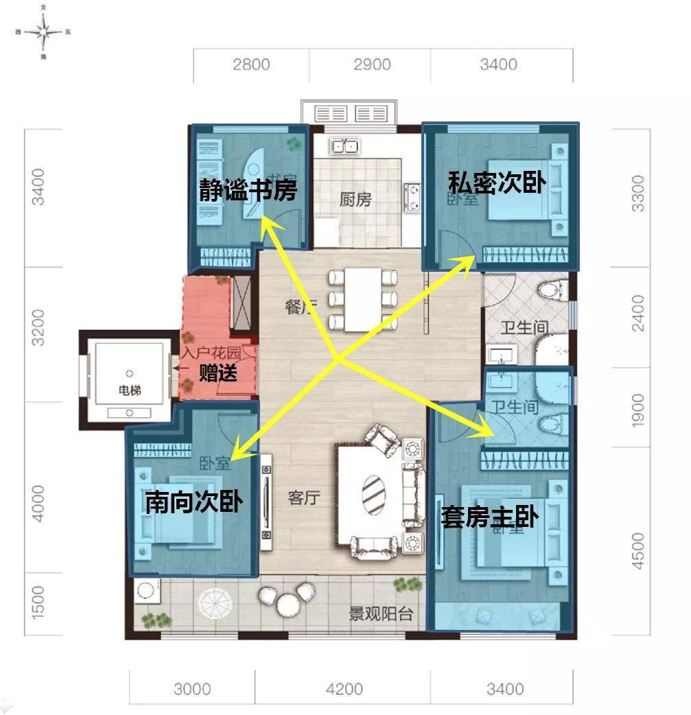 这算是满分户型,"四叶草"动线每1㎡都大有可为,房子越住越大