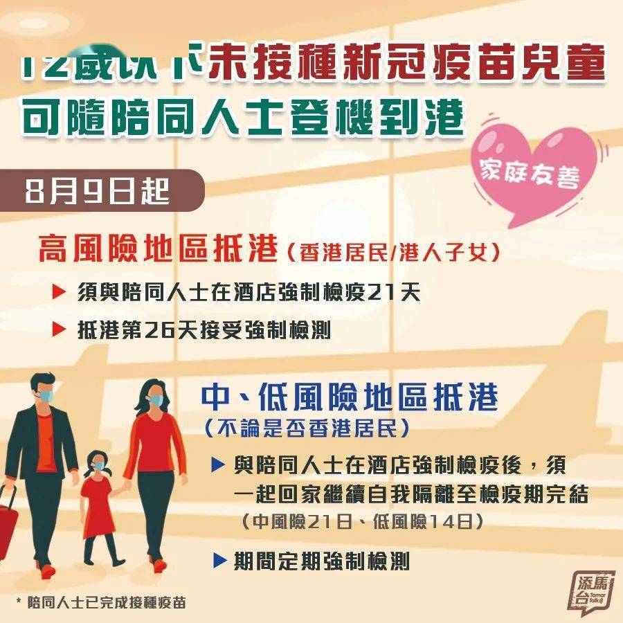 入境香港检疫规定…通关、隔离、检测…必备！_人士