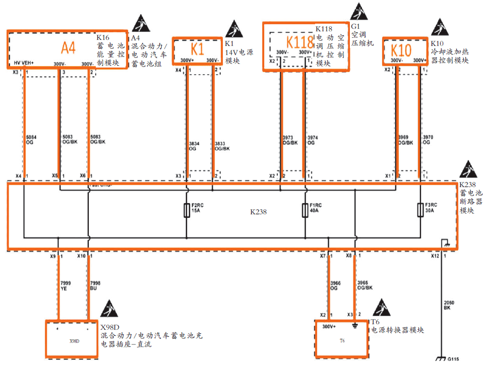 分别测量了k238的x1/1,x1/2,x3/1,x3/2,x4/1,x5/1,x6/1,x9/1,x10/1均