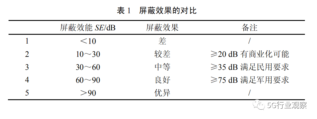 文章配图-2