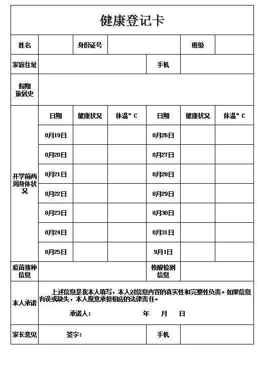 附:健康登記卡