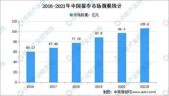 2020人口出生情况_上海出生人口只有30年前的6 别搞笑了 带你绕过数据的坑 户籍(2)