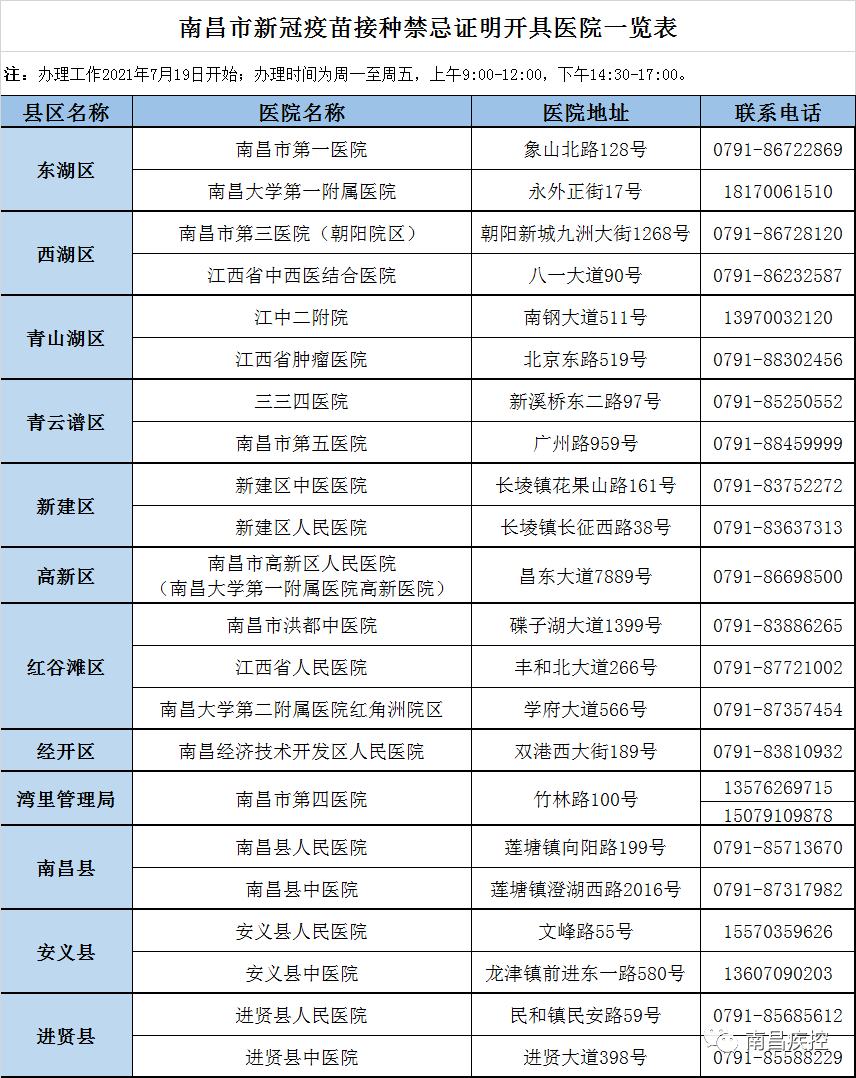 新冠疫苗险