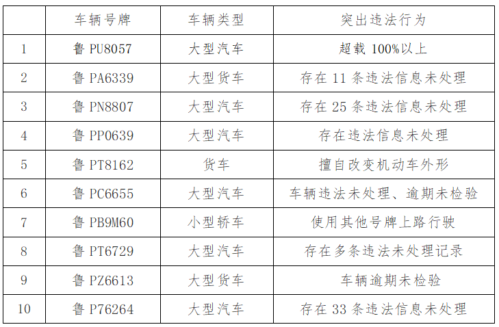 阳谷县有多少人口_阳谷83.5万人!聊城8区县最新人口情况一览!(2)