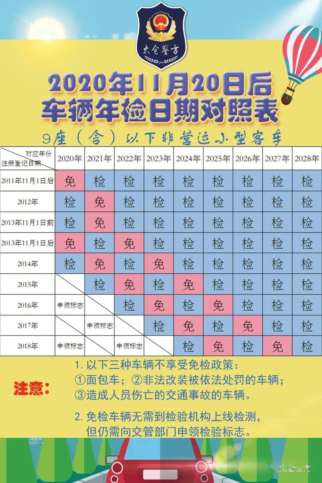 检测车辆费用多少 cc92b85696ed4ef8beba7a95501cda90.jpeg
