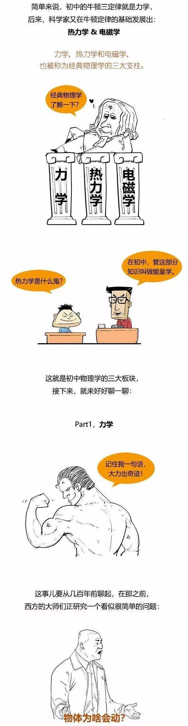初中物理漫画 一口气学完初中物理 考试 恒艾教育 初中物理漫画 一口气学完初中物理 考试 恒艾教育
