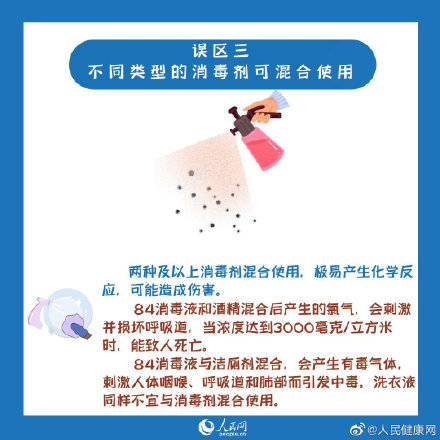 误区|划重点了！划重点了！疫情防控期间 你需要注意的居家消毒8大误区