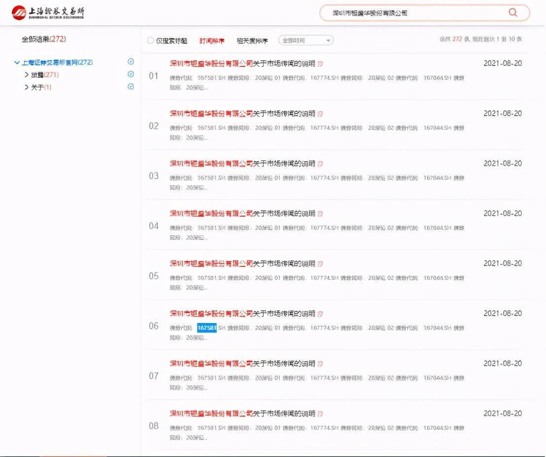 宝能陷兑付危机：连发8份公告 存在理财产品逾期现象(图1)
