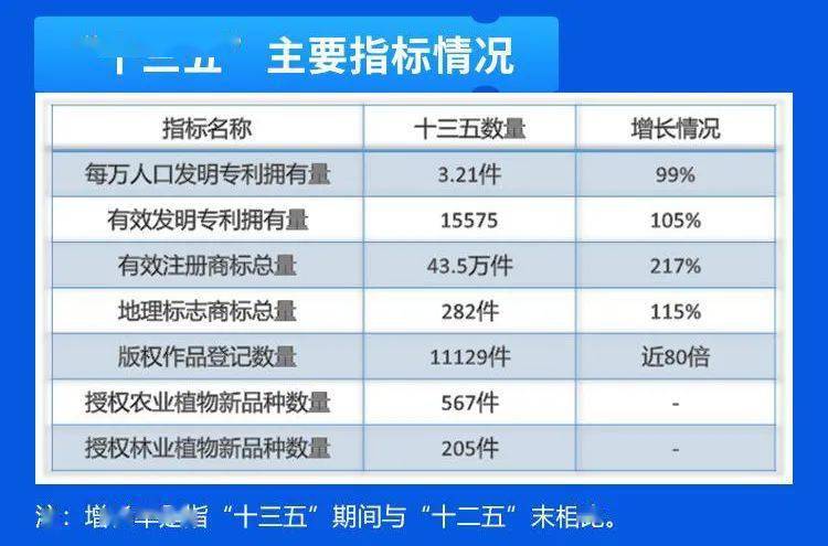 十四五规划全文多少字 14a9da0207504c02aa18e93d6adaaec0.jpeg