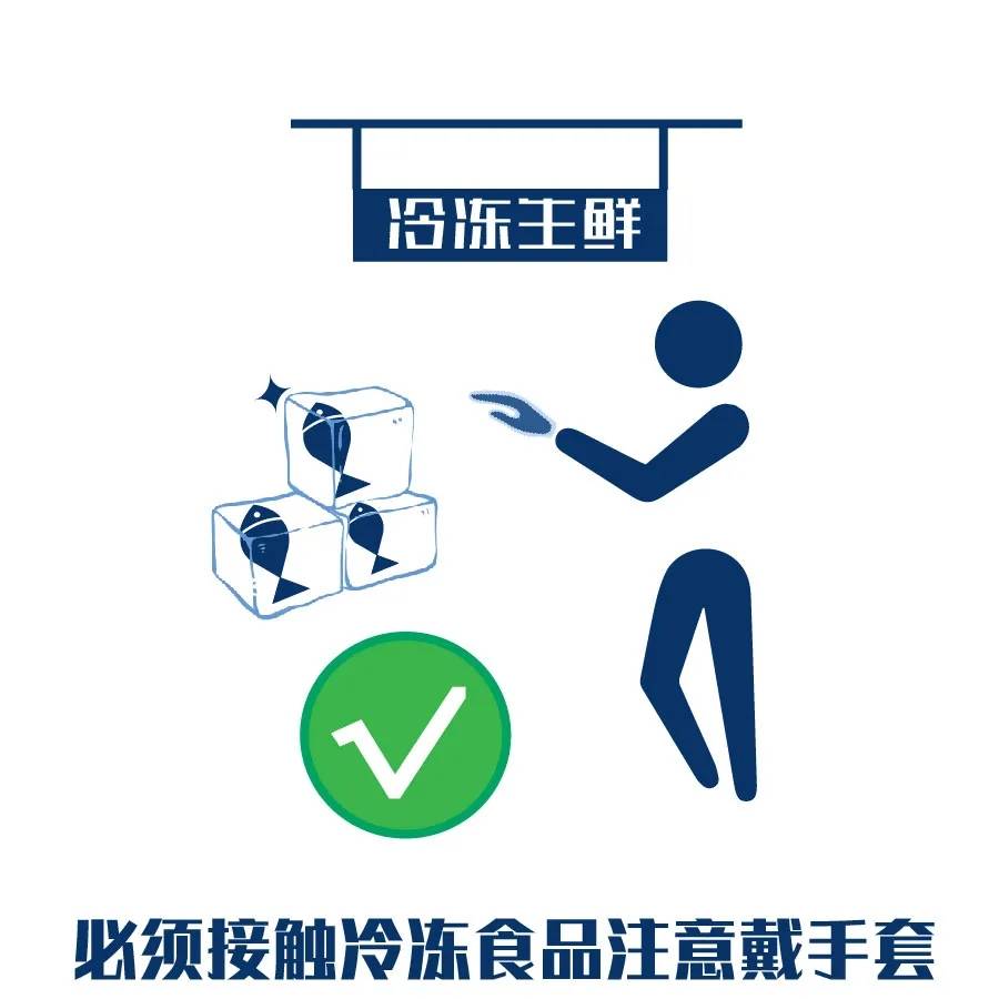 防疫|这可能是最好记的一版防疫指南