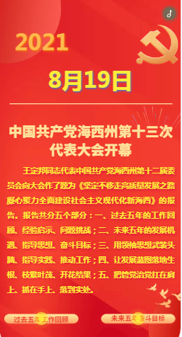 州第十三次党代会隆重开幕77王定邦同志参加州第十三次党代会格尔木