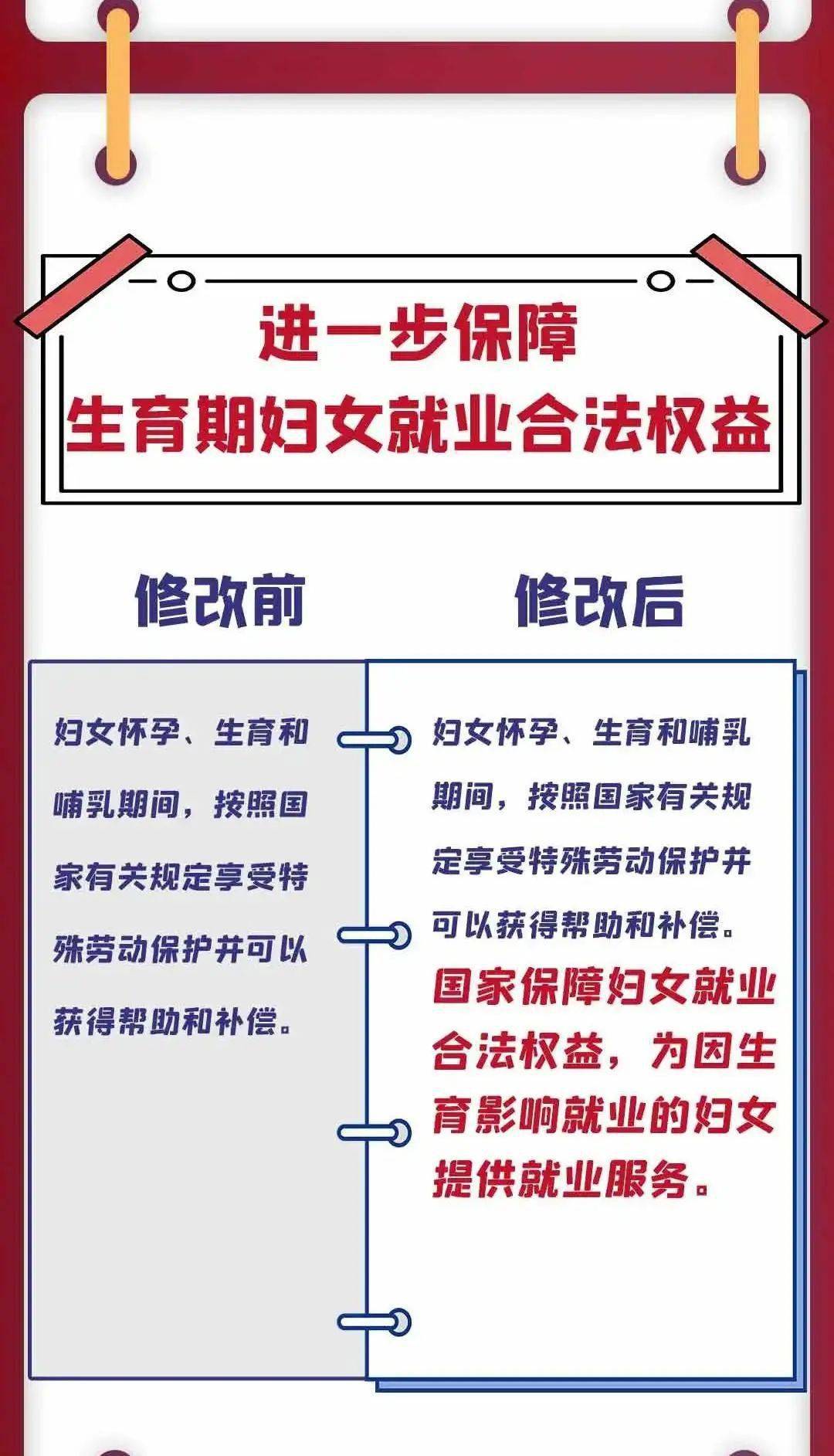 人口计划生育法规定_人口计划生育法图片