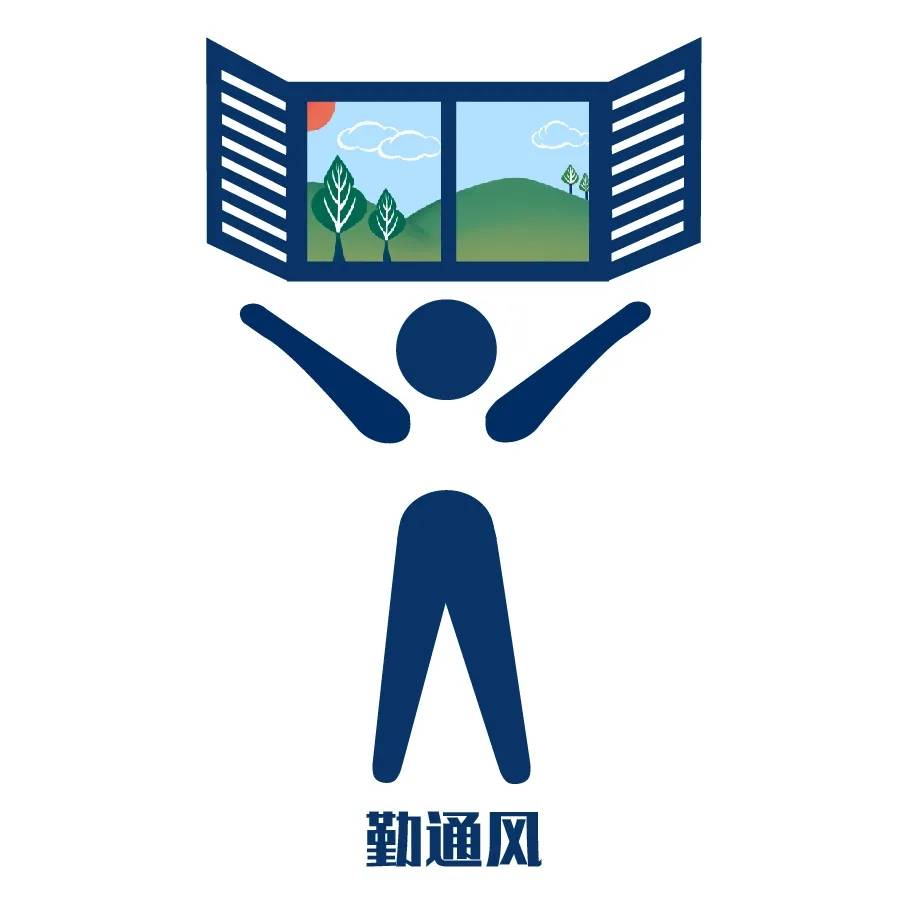 防疫|这可能是最好记的一版防疫指南