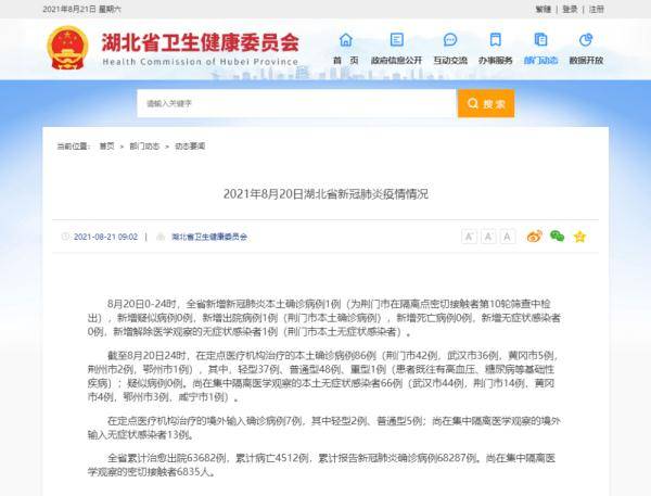 定點|湖北20日新增本土確診病例1例，為荊門市報告