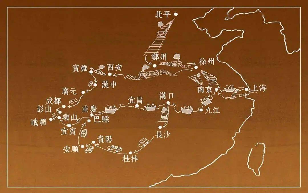 流浪之殇 再记故宫文物南迁