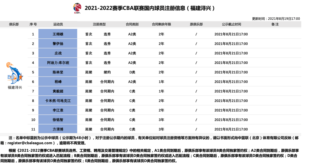 62622824f1fc40f8a7f48a5fff95a487.png