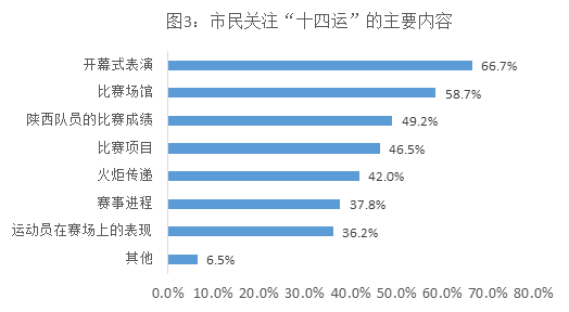 文明5人口数产生的不满_注意 天鸽 刚走,台风 帕卡 又来啦