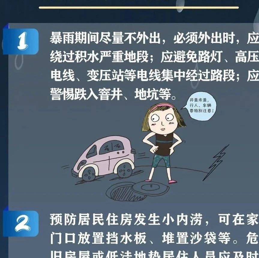 永城人，暴雨将至！怎么防范？这些措施需牢记！ 强降水