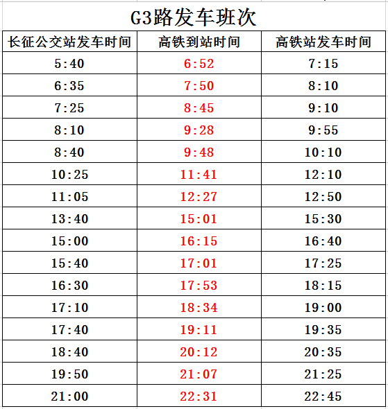 自贡人请注意!高铁公交快线有变化!发班时间,站点停靠.