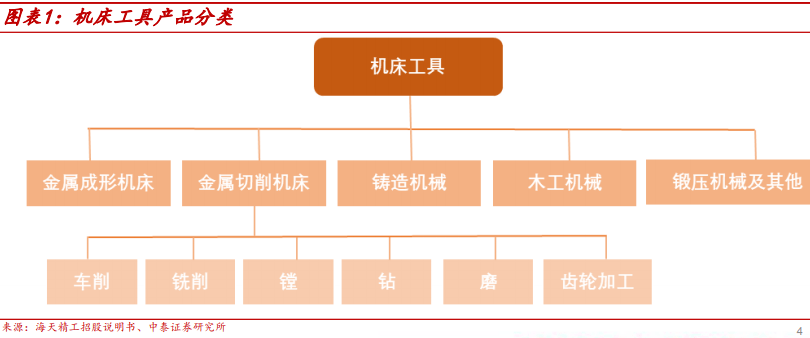 贝壳工作时间 0e225762fa2747f8ae2ca57505d3ba11.png
