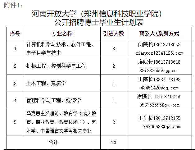 出国梦移民 留学 广州_郑州留学移民招聘_新加坡 留学 移民