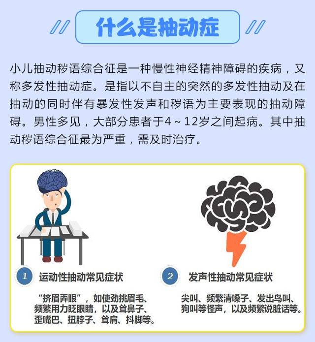 患有抽动症的儿童在饮食上应注意什么 儿科医生 注意以下5点 孩子