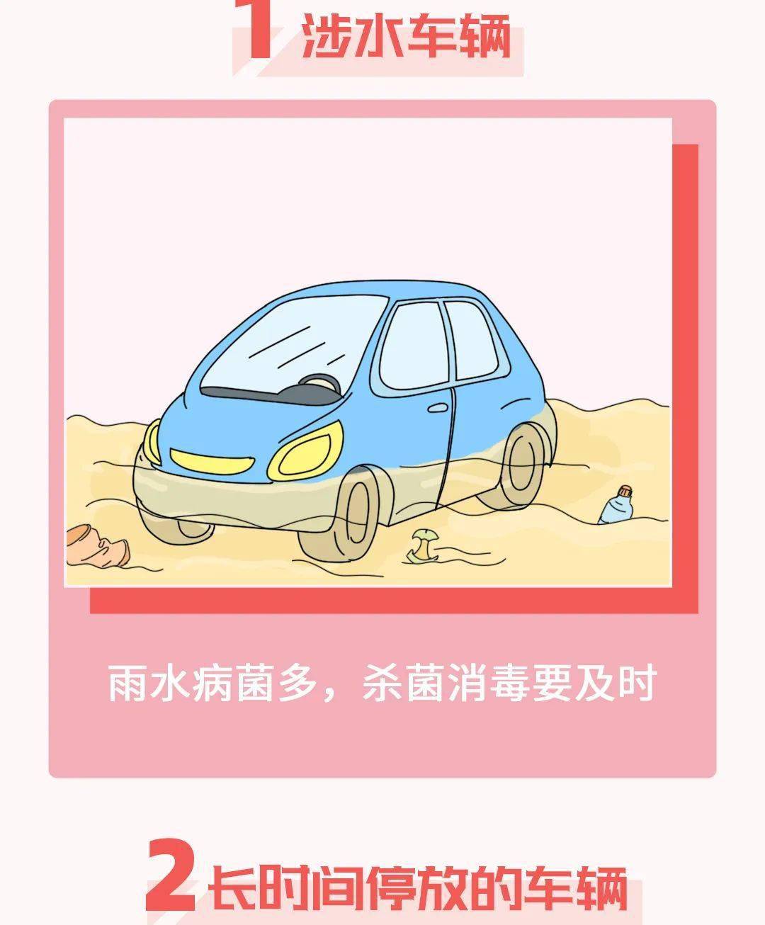 公众|解封！领车内杀菌消毒券，全城通用！