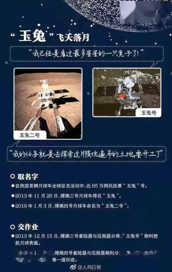 我们的征途是星辰大海