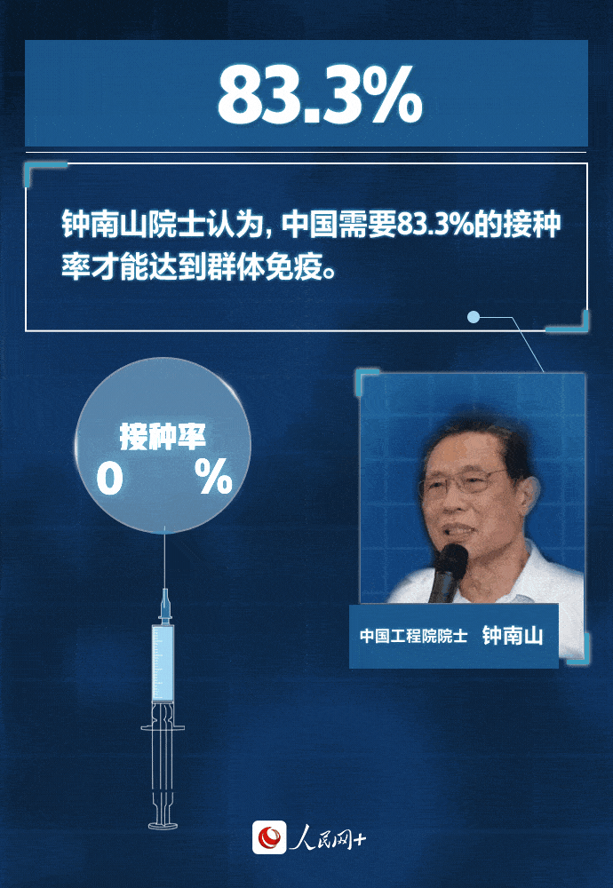 我国|疫情防控 | “德尔塔”传染性有多强？我们该如何预防？一起来了解！