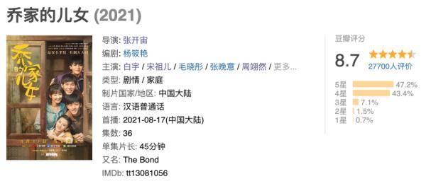 国产|豆瓣开分8.7!谁说国产剧拍不出普通人?