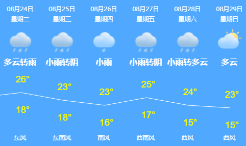 隔离|新增1例本土无症状，曾8次核酸检测阴性