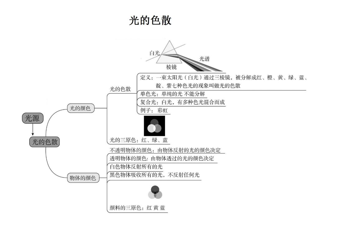 c5d041a93c2a4bf9873451ca69d9f7e6.png