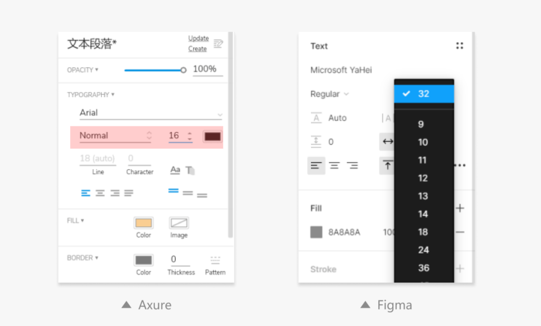 Figma или axure что лучше