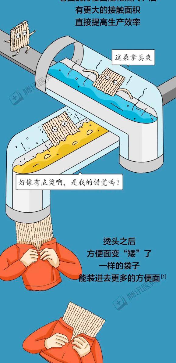 韓冬梅|方便面為什么是彎的？5個食物冷知識，很多人不知道
