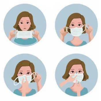 面部|做好疫情防控先从正确戴口罩开始