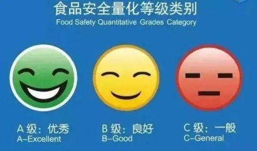海產品|胖哥倆肉蟹煲大量使用過期食材，食用過期海鮮有多大危害？